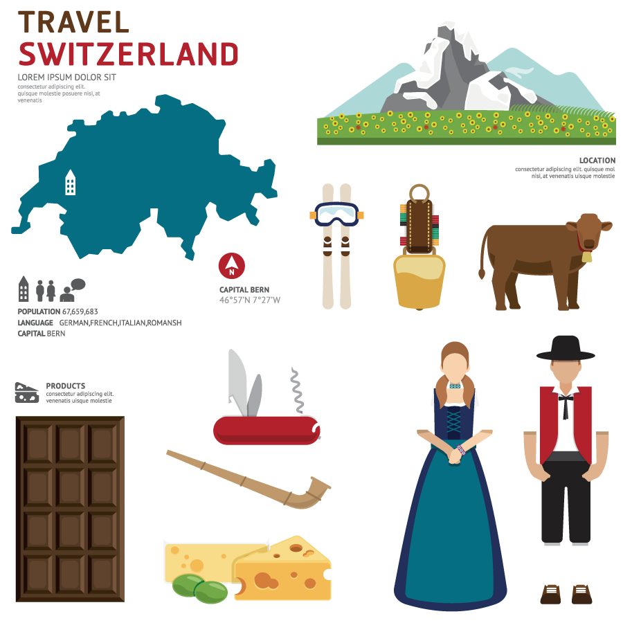 Switzerland Touristic Characteristic Feature Elements