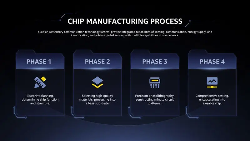 Modelo de PowerPoint de estilo de tecnologia de baixa saturação