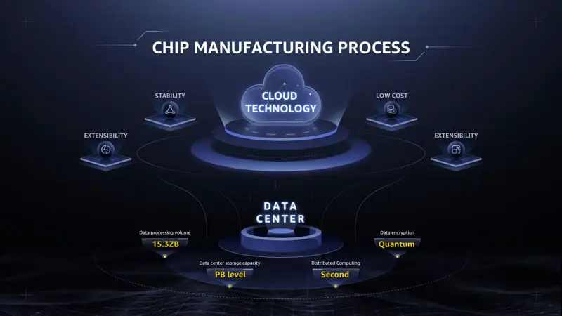 Modelo de PowerPoint de estilo de tecnologia de baixa saturação