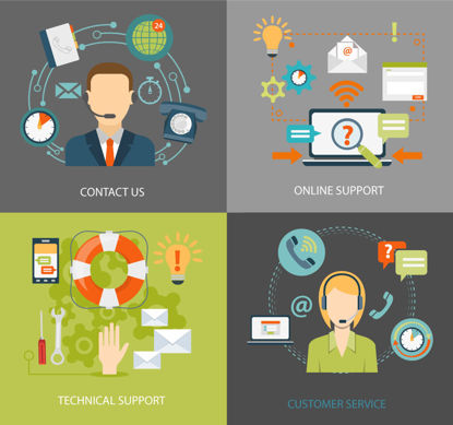 Aftersale Support Customer Service Graphic AI Vector
