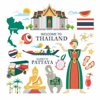 Tayland Seyahat Öğeleri AI Vektör