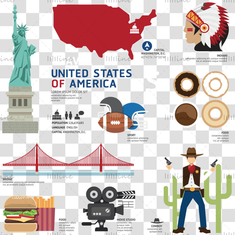 Carte de l'Amérique Statue de la Liberté Indiens Rugby Golden Gate Bridge Cowboy Vector AI