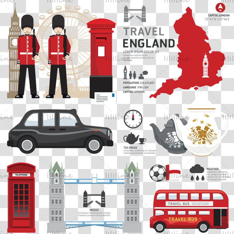 Anglie Britské britské turistické charakteristické prvky