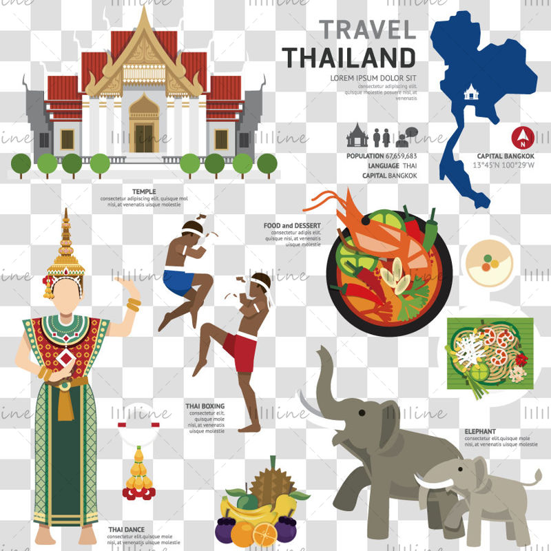 Thailand Touristic Characteristic Feature Elements