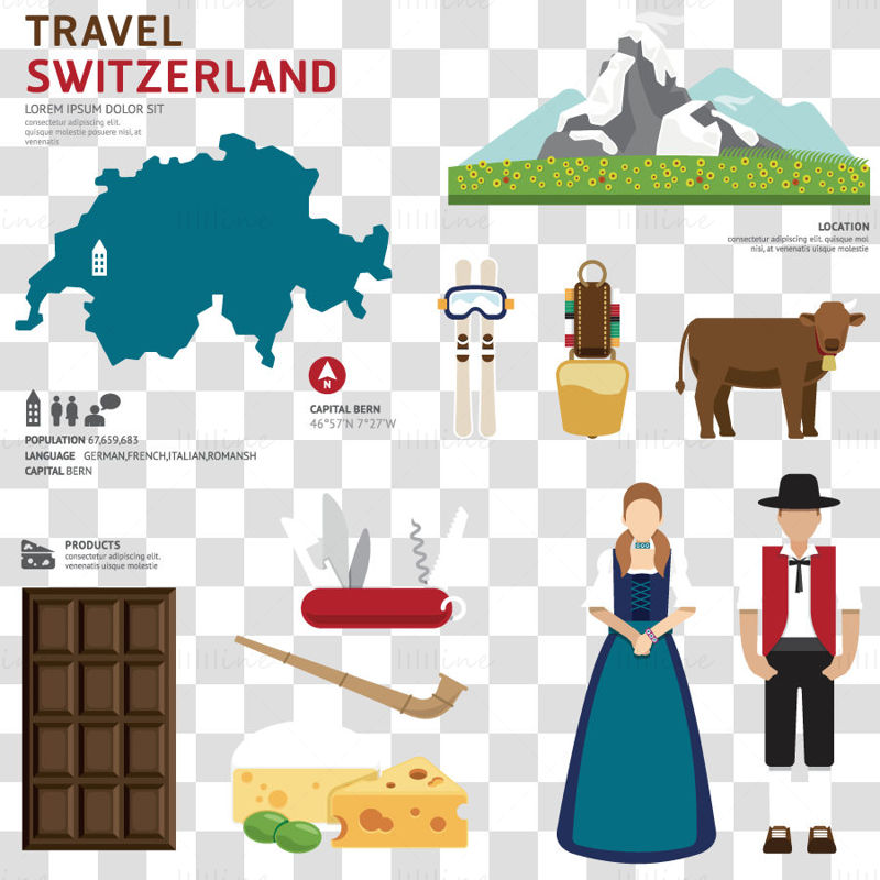 Sveits Turistkarakteristiske trekkelementer