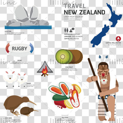 Elementos característicos de características turísticas da Nova Zelândia
