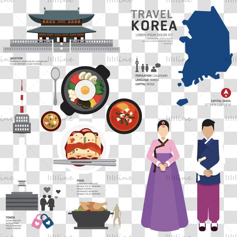 Korea Touristische Charakteristische Feature-Elemente