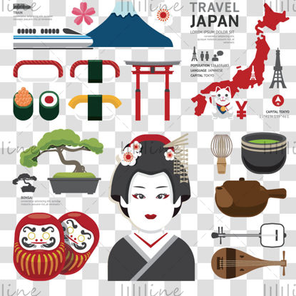 Elementos característicos de características turísticas do Japão