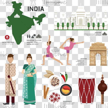 India Touristic Characteristic Feature Elements