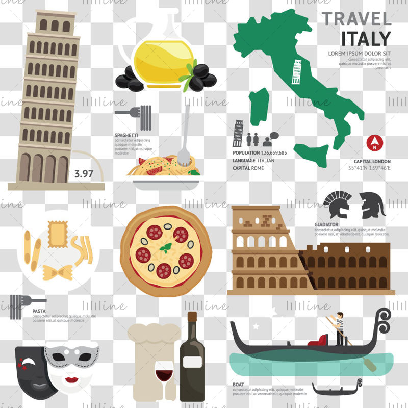 Itens característicos da característica turística turística da Itália