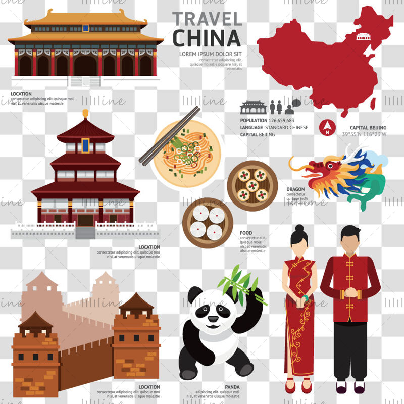 Elementos característicos de características turísticas de China