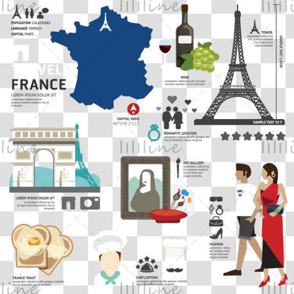 France Touristic Characteristic Feature  Elements