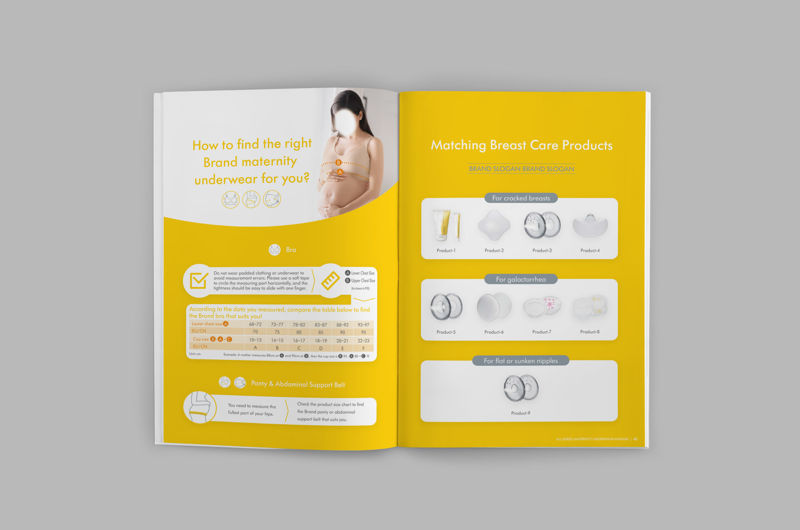All-series Maternity Underwear Manual Brochure