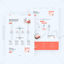 Yelofy Landing Page Template