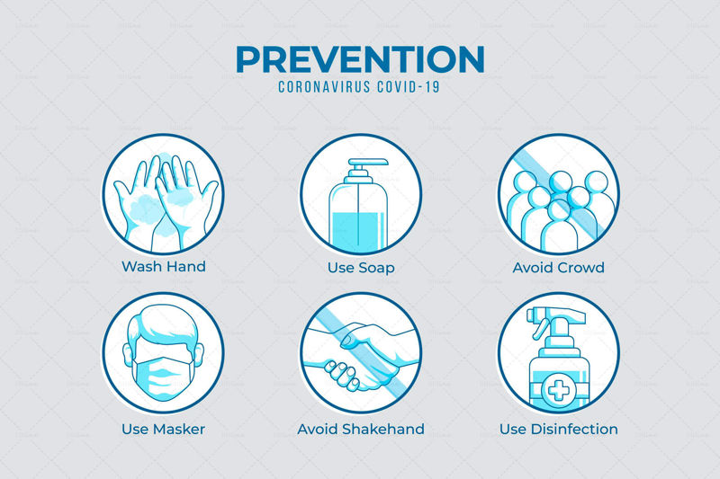 Pictogram voor preventiemaatregelen tegen coronavirus