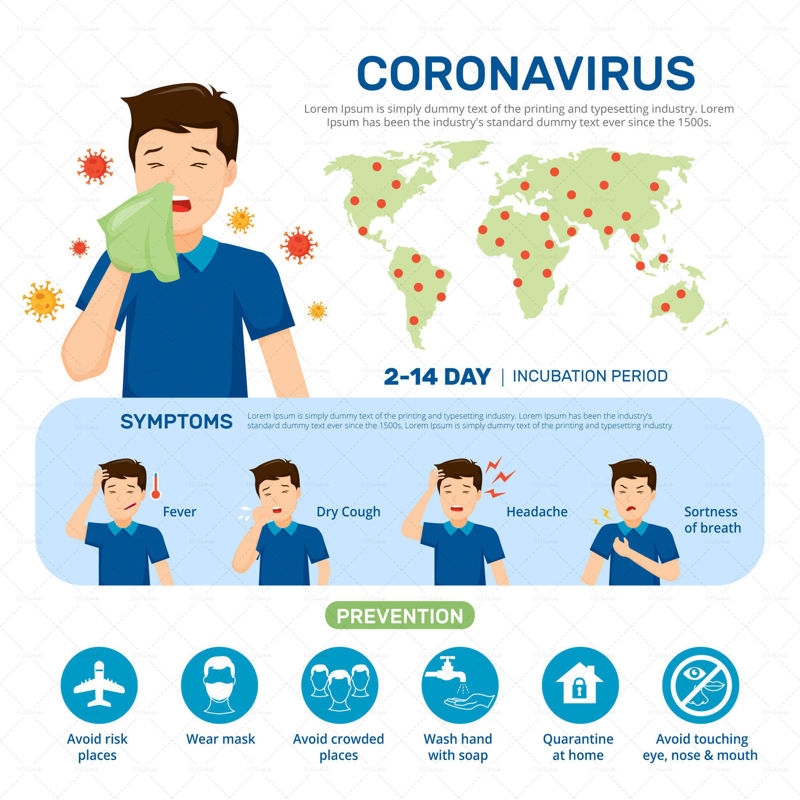 Vector de infografía de coronavirus nuevo
