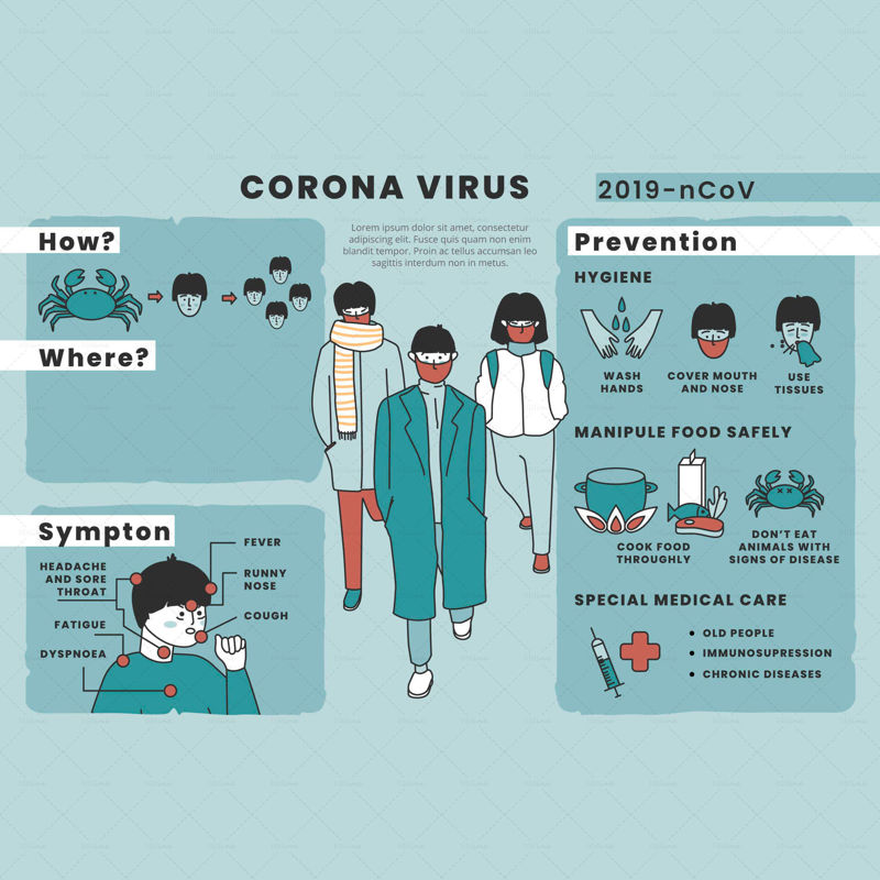 Nuevo vector de coronavirus