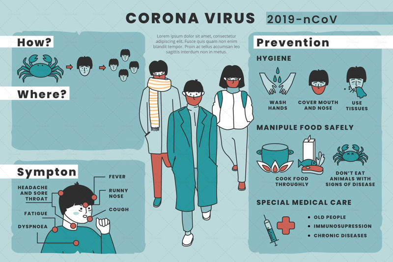 Nuevo vector de coronavirus