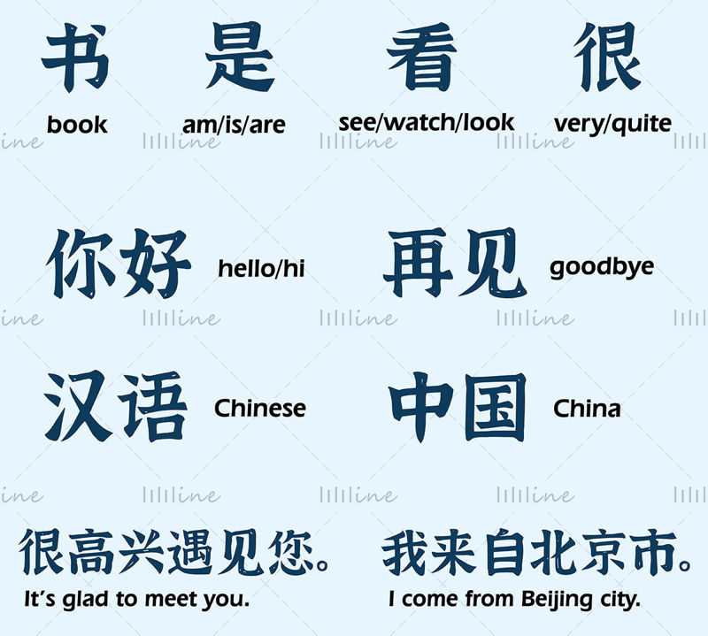 Chinese language, characters, words, vocabulary, expressions, sentences, texts, kanji, meanings. Commonly used words, expressions with English translation. Simplified Chinese.