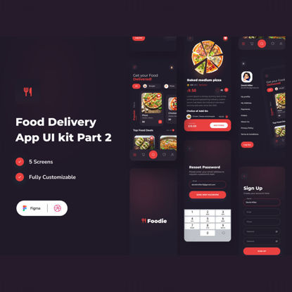 Șablon Figma UI UX pentru aplicația de livrare de alimente