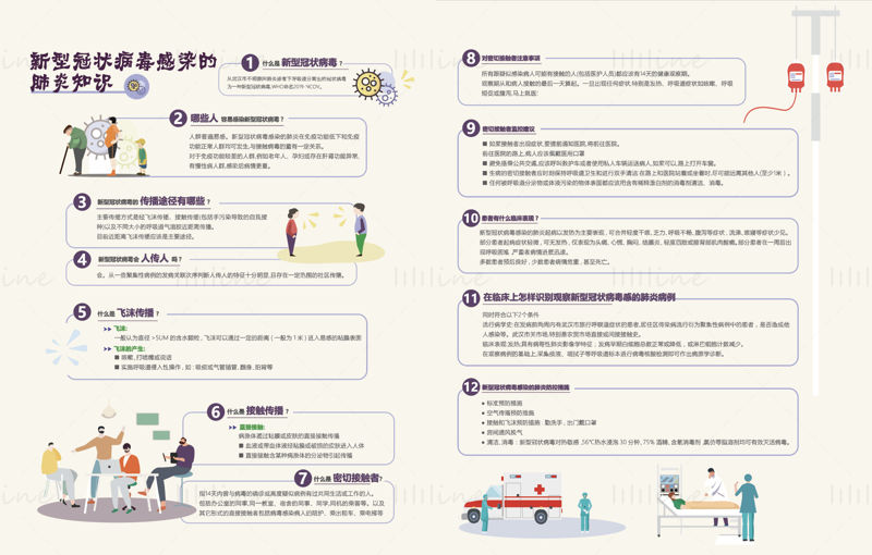 Шаблон на плакат за превенция и контрол на епидемиите