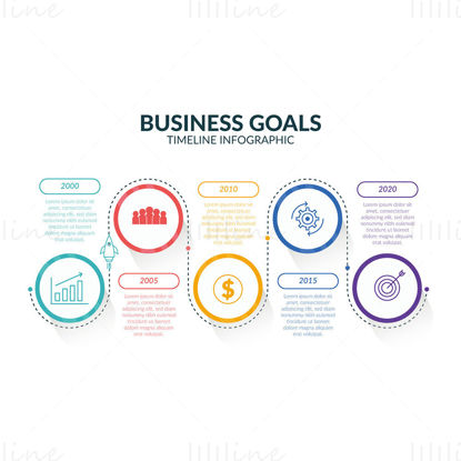 Business goals timeline infographic vector