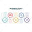 Business goals timeline infographic vector