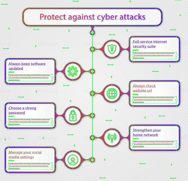 Zaščitite pred kibernetskimi napadi vektorska plakatna plošča