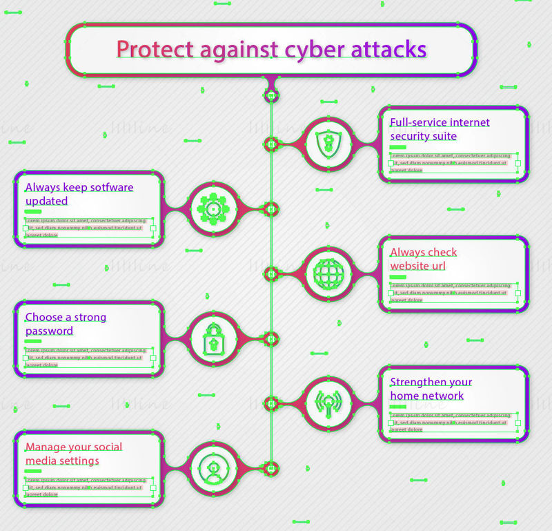 Beskytt mot cyberangrep vektor plakat bord