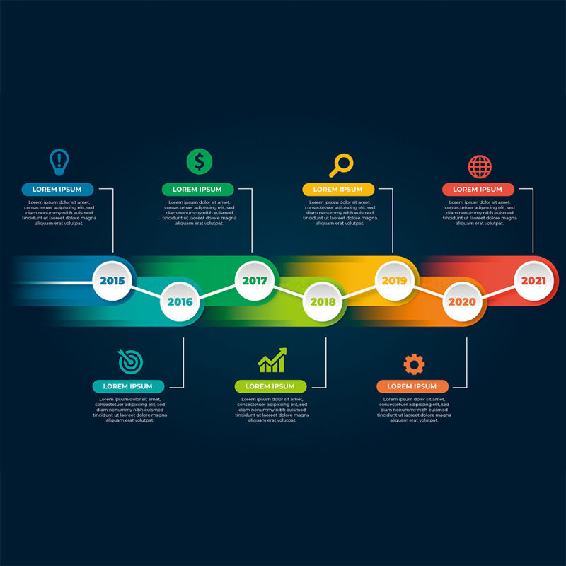 Vecteur de chronologie infographique