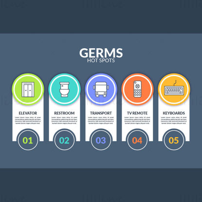 Germs host spots vector poster banner