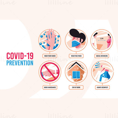 Element vektorskega plakata za preprečevanje COVID-19