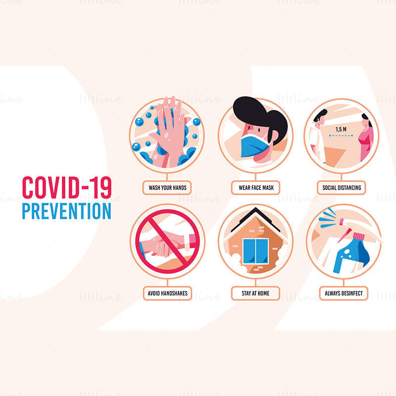 Element vektorskega plakata za preprečevanje COVID-19