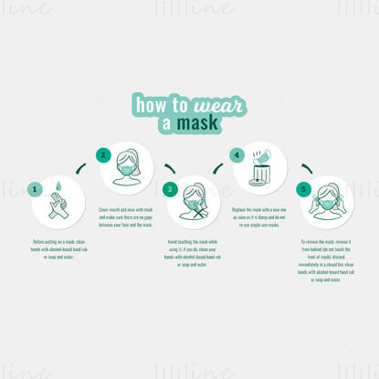 Wearing mask guide vector