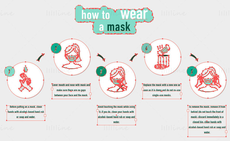 Wearing mask guide vector
