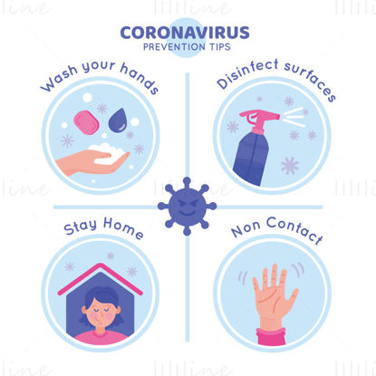Coronavirus prevention tips, vector poster