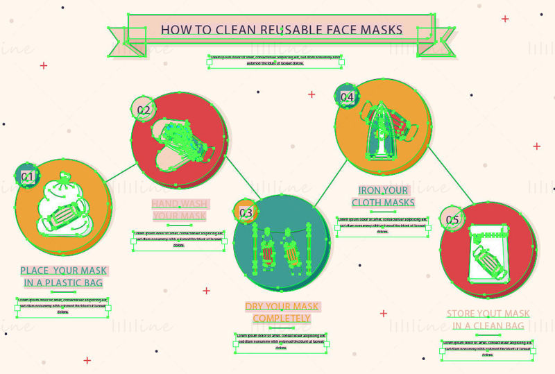 پیشگیری از کرونا، نحوه تمیز کردن ماسک های صورت قابل استفاده مجدد