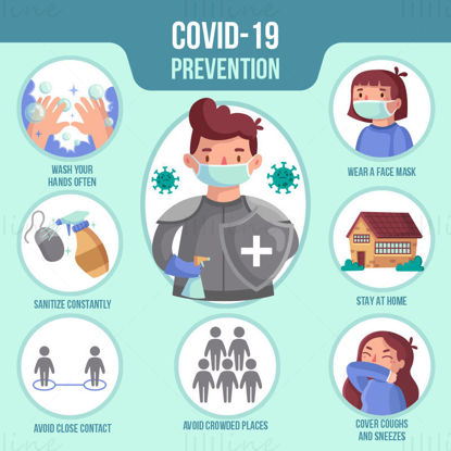 COVID-19 vírus megelőzés vektoros illusztráció poszter