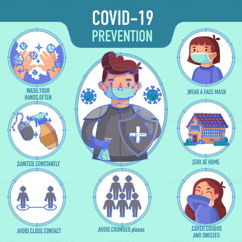 Vektorski ilustracijski plakat za preprečevanje virusa COVID-19
