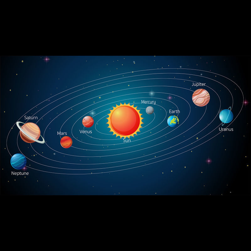 Solar system vector