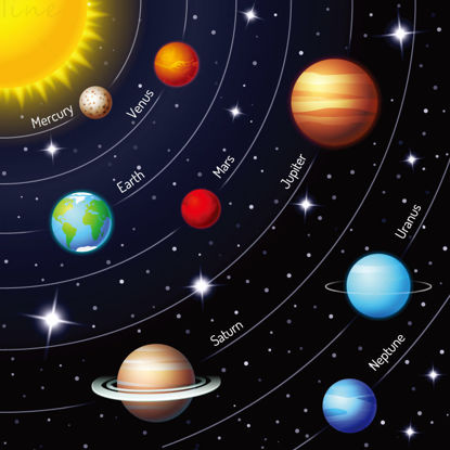 Solar system planets vector