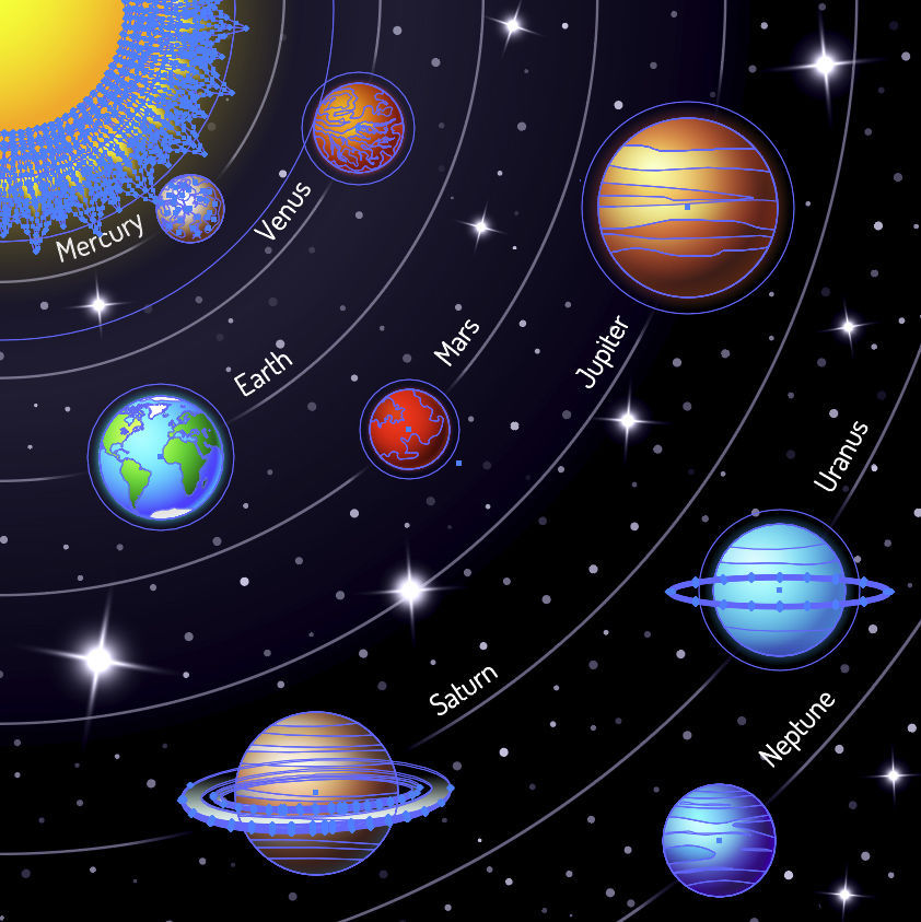 Solar system planets vector