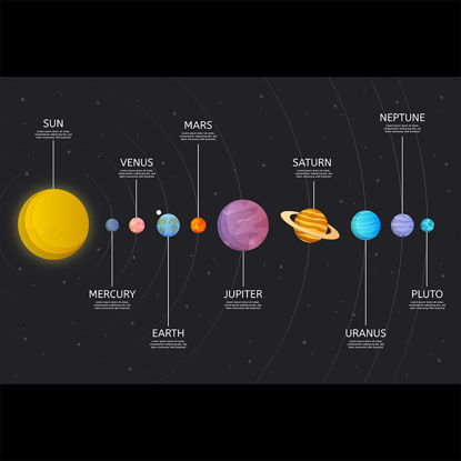Vector schematic of the solar system