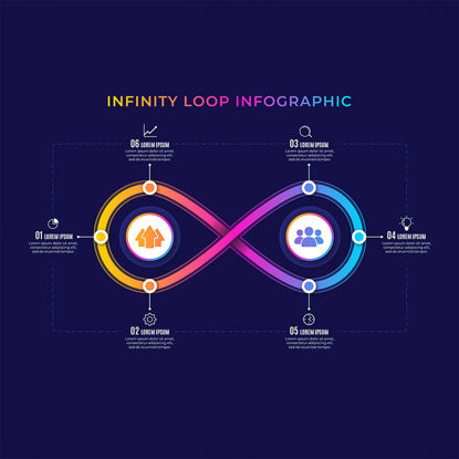 Infinity loop infographic, vector