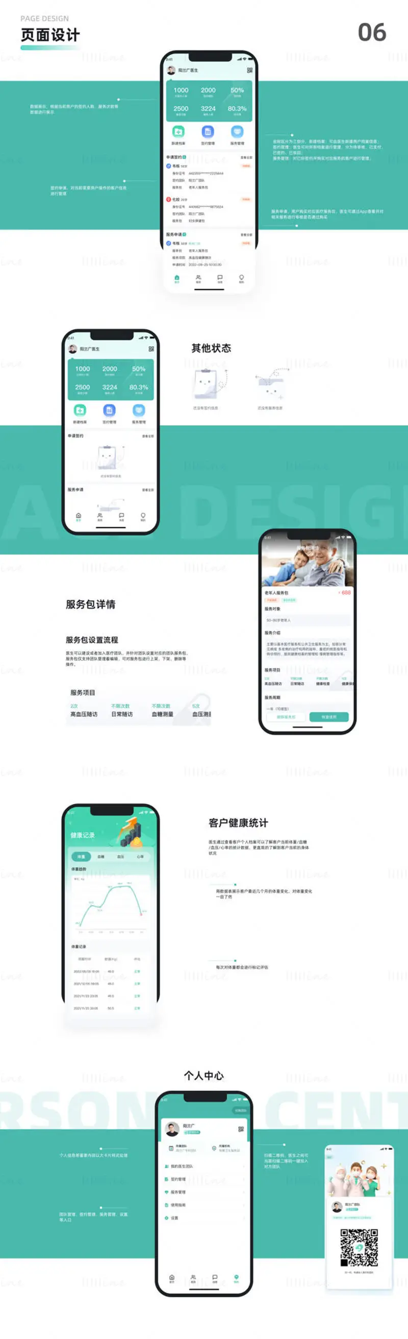 Family doctor (doctor terminal) APP interface design sketch template