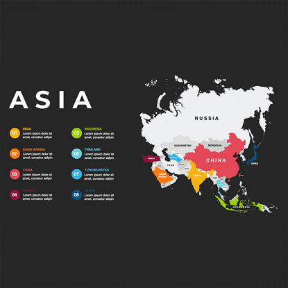 Mapa de infografías de Asia PPT y Keynote editables