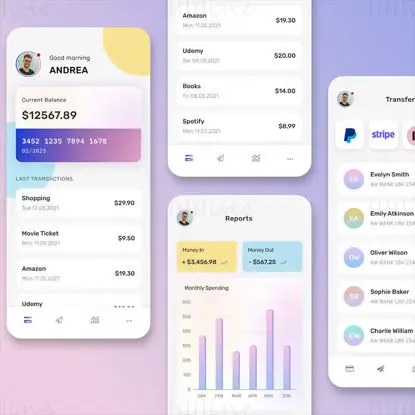 Bankieren App UI Figma-sjabloon