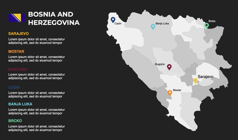 Bosnia-Hercegovina Infografikk-kart redigerbart PPT og Keynote