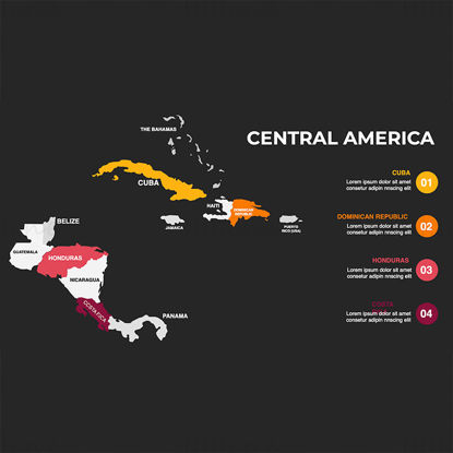 Mittelamerika-Infografiken Karte bearbeitbare PPT und Keynote