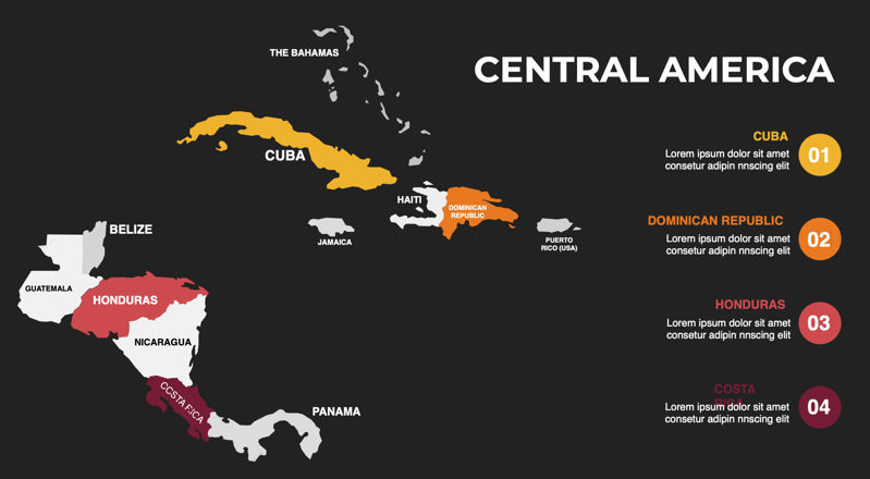Central America infographics Map editable PPT & Keynote